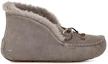 Order (W) UGG Leisure Alena 'Abu-abu' 1106879-MLE