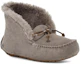 Lookbook (W) UGG Leisure Alena 'Abu-abu' 1106879-MLE