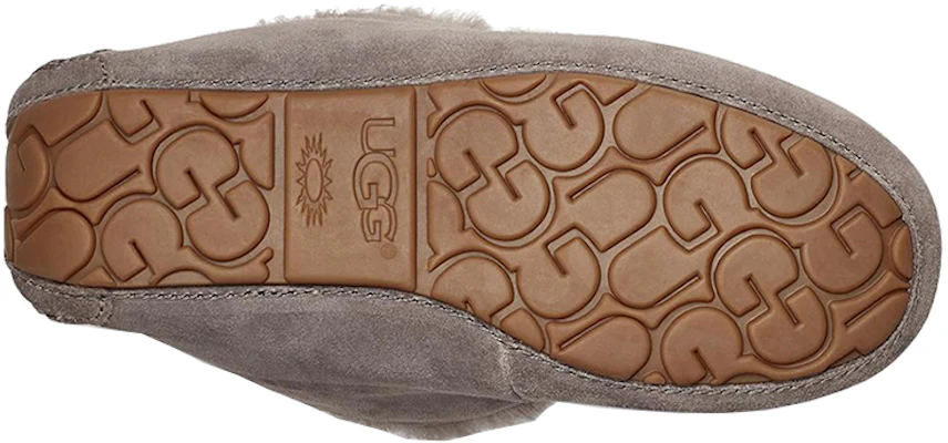 (W) UGG Leisure Alena 'Abu-abu' 1106879-MLE Details for (W) UGG Leisure Alena 'Abu-abu' 1106879-MLE