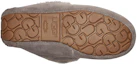 Details for (W) UGG Leisure Alena 'Abu-abu' 1106879-MLE