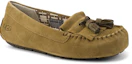 Lookbook (Women) UGG Lizzy Chestut Suede 1005475-CHE