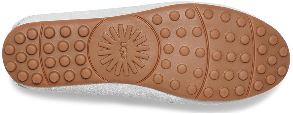 (Women) UGG Loafer 'Grey' 1147350-GCGY Details for (Women) UGG Loafer 'Grey' 1147350-GCGY