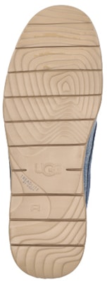 (W) UGG 蓝色低帮系带一脚蹬 1016849-BLE Purchase (W) UGG 蓝色低帮系带一脚蹬 1016849-BLE