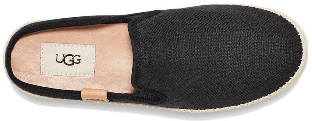 (Women) UGG Low Top 'Black Knit Fashion' 1125093-BLK Shop (Women) UGG Low Top 'Black Knit Fashion' 1125093-BLK