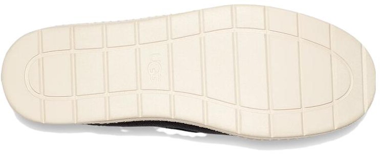 UGG 編織布料 透氣低筒 時尚板鞋 女款 黑色 Purchase UGG 編織布料 透氣低筒 時尚板鞋 女款 黑色