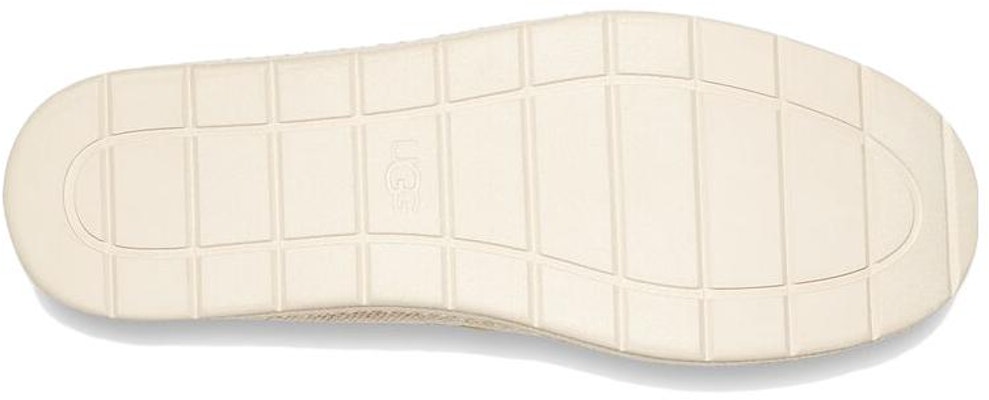 UGG 織物 透氣低幫 時尚板鞋 女款 灰白色 Purchase UGG 織物 透氣低幫 時尚板鞋 女款 灰白色