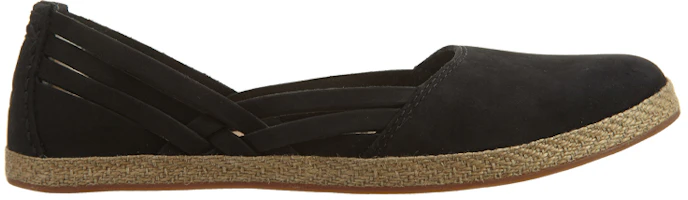 Order (W) UGG Sepatu Kasual Datar Rendah 'Hitam' 1011187W-BLK