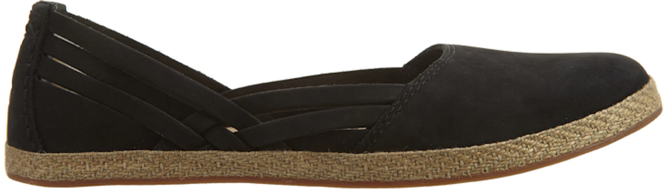 (W) Kasut Rata Kasual UGG Low Top 'Hitam' 1011187W-BLK Order (W) Kasut Rata Kasual UGG Low Top 'Hitam' 1011187W-BLK