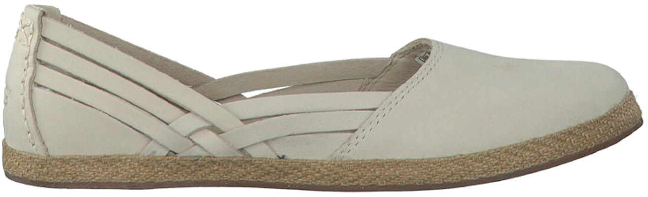 (W) 어그 로우탑 플랫 '화이트 그린' (UGG 로우탑 플랫 '화이트 그린') 1011187W-AWHT Order (W) 어그 로우탑 플랫 '화이트 그린' (UGG 로우탑 플랫 '화이트 그린') 1011187W-AWHT