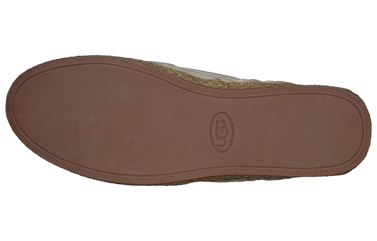 Purchase (W) UGG 低帮平底鞋 '白绿' 1011187W-AWHT
