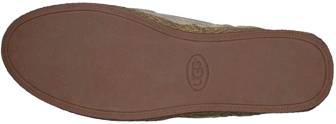 (W) UGG 低帮平底鞋 '白绿' 1011187W-AWHT Purchase (W) UGG 低帮平底鞋 '白绿' 1011187W-AWHT