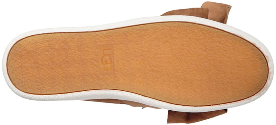 (W) UGG 루시 보우 슬리퍼 (or UGG 루시 보우) 1092515-CHE Details for (W) UGG 루시 보우 슬리퍼 (or UGG 루시 보우) 1092515-CHE