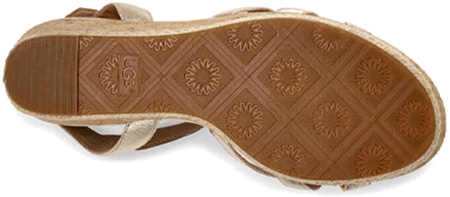 (Women) UGG Melissa 'Gold Cross-Strap Wedge Sandal' 1102786-GOLD Details for (Women) UGG Melissa 'Gold Cross-Strap Wedge Sandal' 1102786-GOLD