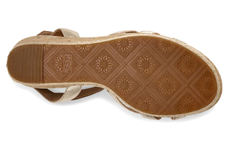 Details for (W) UGG Melissa 'Sandalias de Cuña con Tiras Cruzadas Doradas' 1102786-GOLD