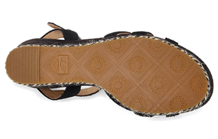 Details for (W) UGG Melissa Wedge 'Tali Hitam' 1102807-BLK