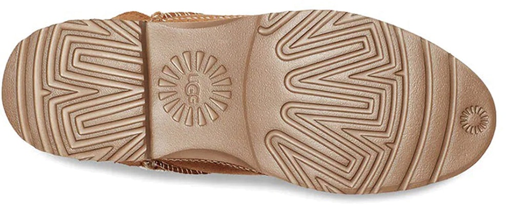 (Women) UGG Melrose 1103807-CHE Details for (Women) UGG Melrose 1103807-CHE