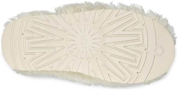 (W) UGG 中筒靴 '环保简约时尚白色' 1130771-WHT Details for (W) UGG 中筒靴 '环保简约时尚白色' 1130771-WHT