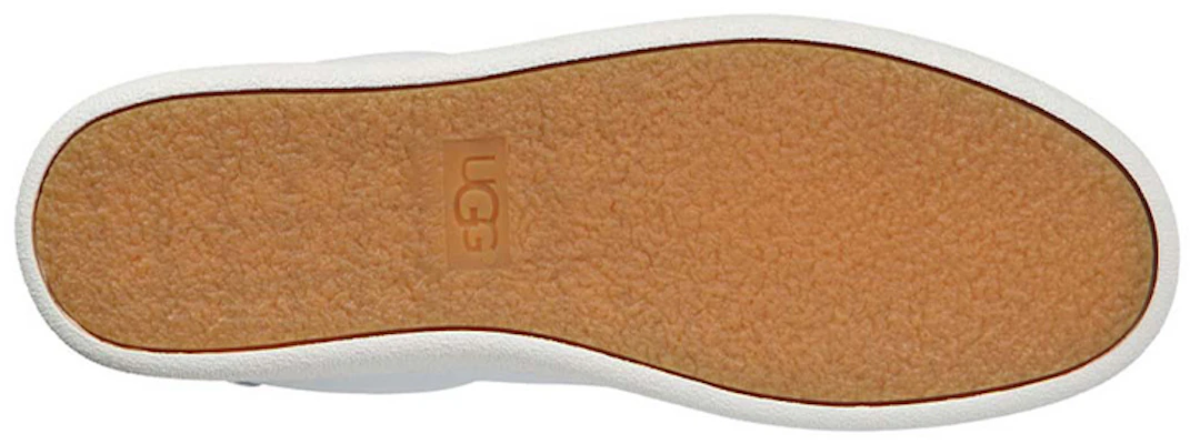 Ugg milo leather 2024 trainers