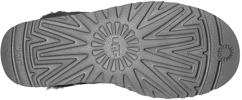 (女) UGG 迷你 Bailey Bow II 灰色短靴 1016501-GREY Details for (女) UGG 迷你 Bailey Bow II 灰色短靴 1016501-GREY