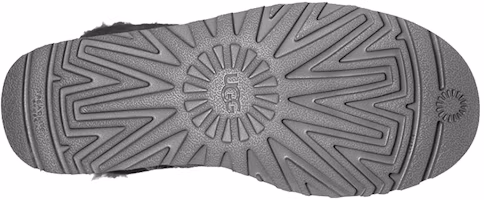 Sizing (女) UGG 迷你 Bailey Bow II 灰色短靴 1016501-GREY