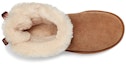 Purchase (W) UGG Mini Bailey Brooch Pelapik Bulu Coklat 1119512-CHE