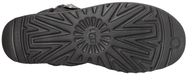 UGG Mini Bailey Button Bling 迷你貝莉鈕扣 水晶款 中筒加絨雪地靴 女款 灰色 Details for UGG Mini Bailey Button Bling 迷你貝莉鈕扣 水晶款 中筒加絨雪地靴 女款 灰色