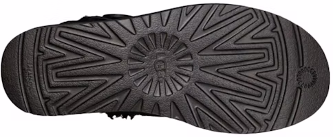 (W) UGG Mini Bailey Button Boot Hitam 1016422-BLK Details for (W) UGG Mini Bailey Button Boot Hitam 1016422-BLK