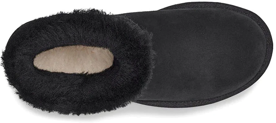 (W) UGG Mini Bailey Button Gem Classic Boot 'Hitam' 1119000-BLK Purchase (W) UGG Mini Bailey Button Gem Classic Boot 'Hitam' 1119000-BLK