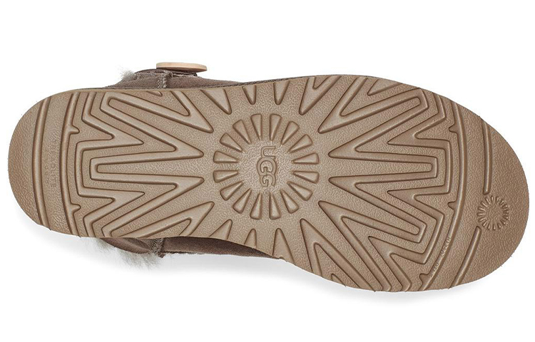 Details for (Women) UGG Mini Bailey Button II 2.0 Snow Boots Brown 1016422-MLE