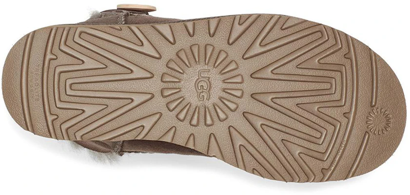 (Women) UGG Mini Bailey Button II 2.0 Snow Boots Brown 1016422-MLE Details for (Women) UGG Mini Bailey Button II 2.0 Snow Boots Brown 1016422-MLE