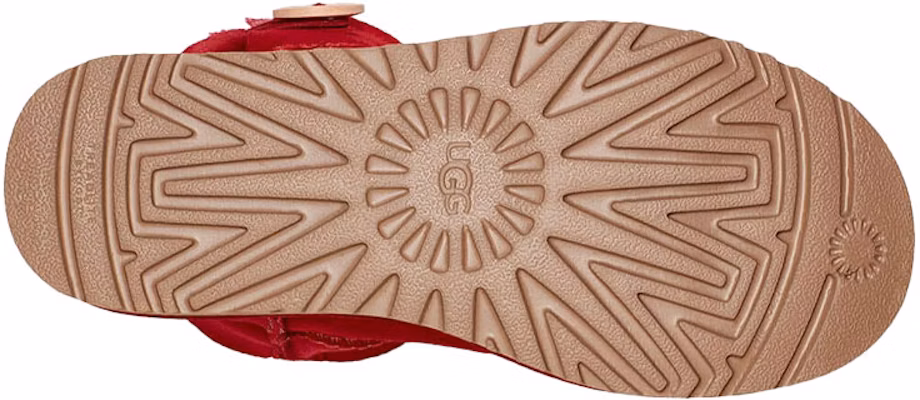 UGG Bailey 經典鈕扣 短筒 雪地靴 女款 紅色 Details for UGG Bailey 經典鈕扣 短筒 雪地靴 女款 紅色