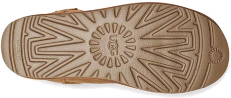 (W) UGG 迷你贝莉靴 1123621-CHE Details for (W) UGG 迷你贝莉靴 1123621-CHE