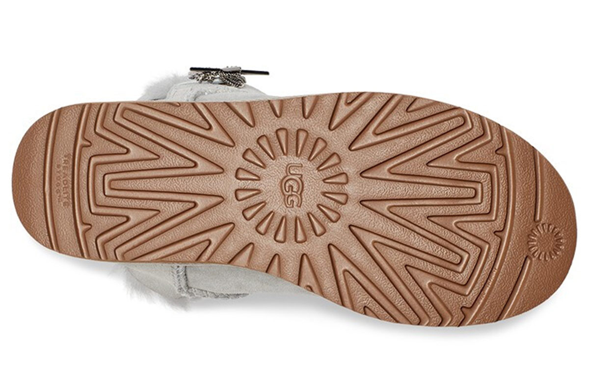 (W) UGG Mini Bailey Star Gray White 圖 6