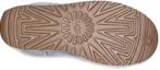 Purchase (W) UGG Mini Bailey Bow II 1016501-FHA