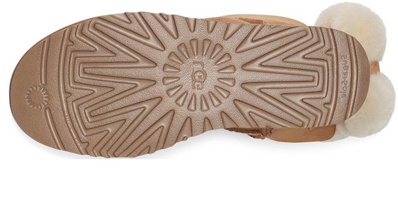 (W) UGG Mini Bailey Fuzzy Bow dengan Rekaan Comel dan Trendy 1132018-CHE Purchase (W) UGG Mini Bailey Fuzzy Bow dengan Rekaan Comel dan Trendy 1132018-CHE