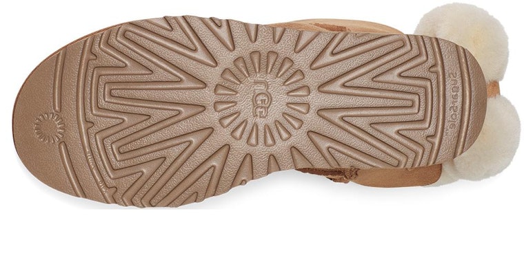 (Women) UGG Mini Bailey Fuzzy Bow 1132018-CHE Purchase (Women) UGG Mini Bailey Fuzzy Bow 1132018-CHE