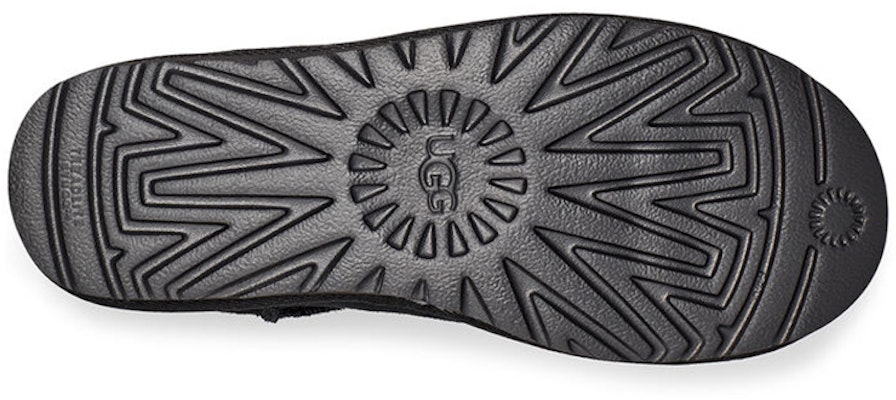 (Women) UGG Mini Side Logo 'Black' 1122558-BLK Purchase (Women) UGG Mini Side Logo 'Black' 1122558-BLK