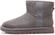 (W) UGG Mini Logo Sisi 'Kelabu' 1122558-SHA