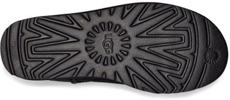 (W) But UGG Mini Logo Pecah 'Hitam Putih' 1127051-BLK Purchase (W) But UGG Mini Logo Pecah 'Hitam Putih' 1127051-BLK