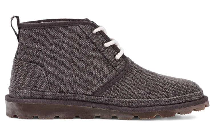 Order (Women) UGG Neumel 'Grey' 1119597-GREY