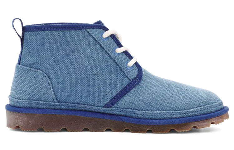 Order (Women) UGG Neumel 'Light Blue' 1119597-IND