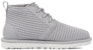 (W) UGG Neumel 'Kelabu Muda' 1124957-MGR