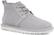 (W) UGG Neumel 'Kelabu Muda' 1124957-MGR