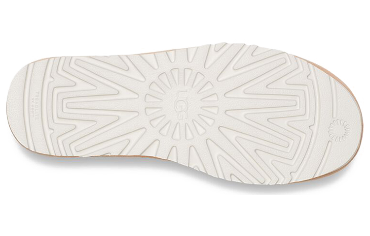 Details for (W) UGG 뉴멜 핑크 (UGG Nyumel Pingkeu) 1124957-PFZ