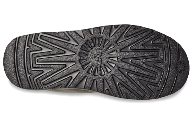 Details for (W) 어그 뉴멜 - 편안함과 스타일을 동시에 1120731-UMSW