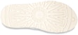 (W) UGG Neumel 'Perak' 1122231-SLVM