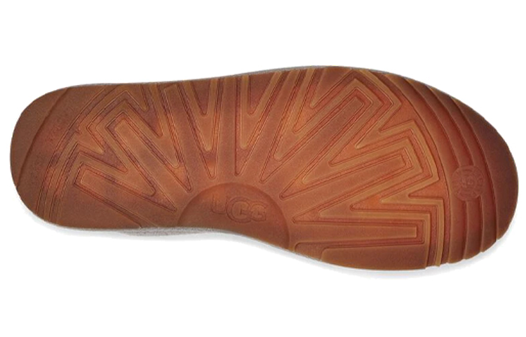 Details for (W) UGG Neumel 'Coklat Gandum' 1119597-WBWN