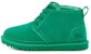 (W) Boot UGG Neumel Hijau Zamrud 1094269-EDGR