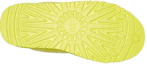 Details for (Women) UGG Neumel Boot Yellow 1094269-SLFR
