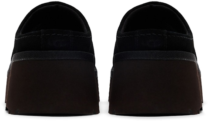 (W) UGG ニューハイツ クロッグ (ブラック) 1152731-BLK Details for (W) UGG ニューハイツ クロッグ (ブラック) 1152731-BLK